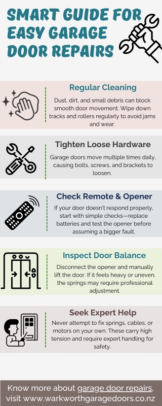 Smart Guide for Easy Garage Door Repairs