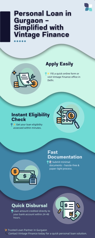 Personal Loan in Gurgaon – Simplified with Vintage Finance