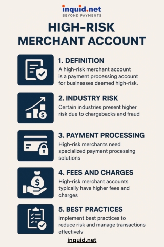 High-Risk Merchant Account