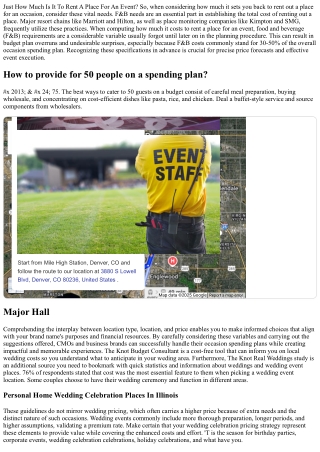 Typical Expense Of Scheduling A Location? Weddings, Planning