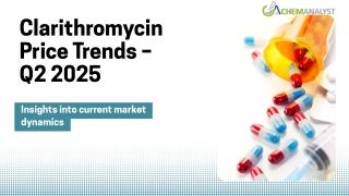 Clarithromycin Price Trends and Forecast