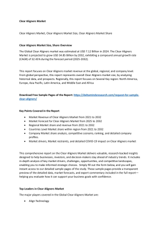 Clear Aligners Market 2025-2032