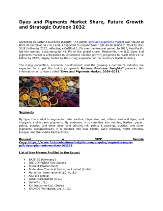 Dyes and Pigments Market Insights, Key Regions and Growth Dynamics 2032
