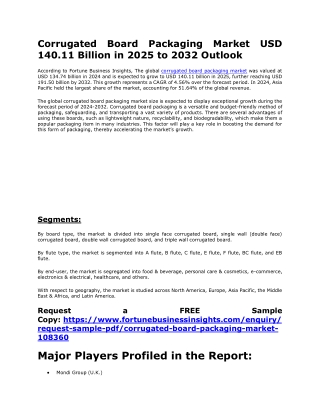 Corrugated Board Packaging Market