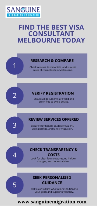 Find the Best Visa Consultant Melbourne Today