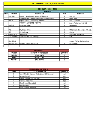 List of CBSE Schools in Panipat | Piet Sanskriti Huda Excellence Center