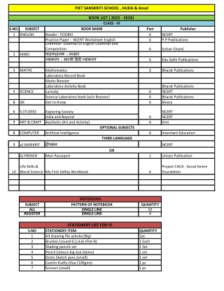 Best CBSE Schools in Panipat | Piet Sanskriti Huda Trusted Learning