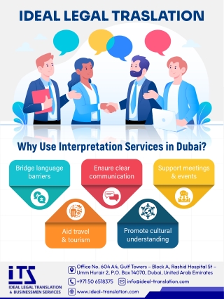 Interpretation Services in Dubai