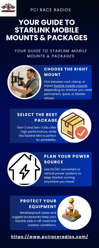Your Guide to Starlink Mobile Mounts & Packages