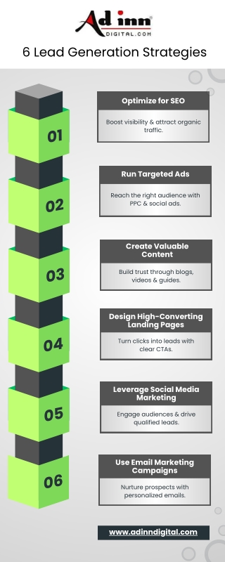 6 Lead Generation Strategies