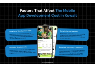 Factors That Affect The Mobile App Development Cost in Kuwait-1 (1)