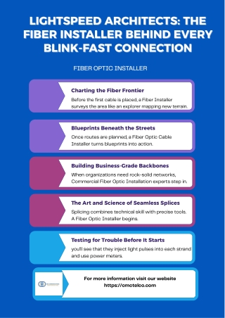 Lightspeed Architects The Fiber Installer Behind Every Blink-Fast Connection