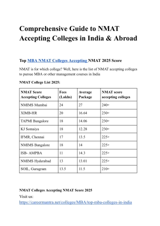 NMAT Colleges Accepting Scores (India & Abroad)