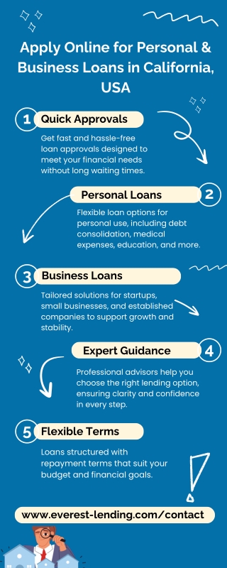 Apply Online for Personal & Business Loans in California, USA