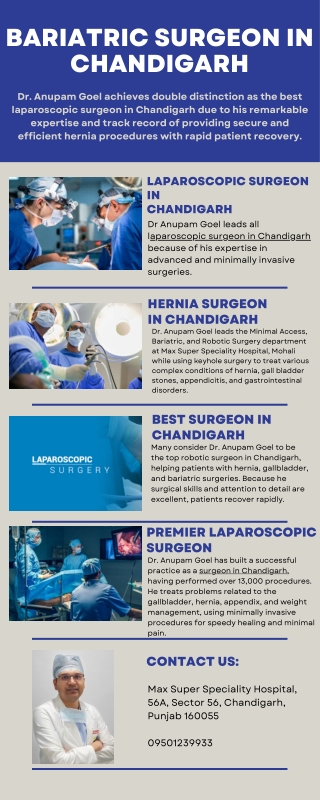 Best Robotic Surgeon in Chandigarh