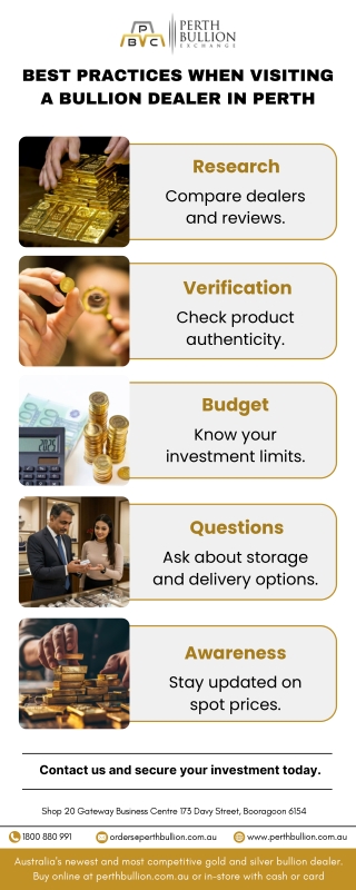 Best Practices When Visiting a Bullion Dealer in Perth.