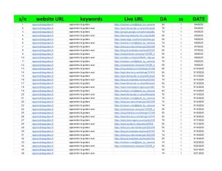 apprendrelaguitare.fr - Sheet1