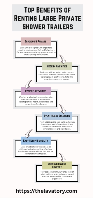 Top Benefits of Renting Large Private Shower Trailers