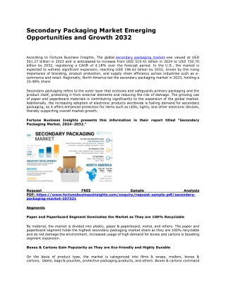 Secondary Packaging Market Size, Share & Growth Forecast 2032