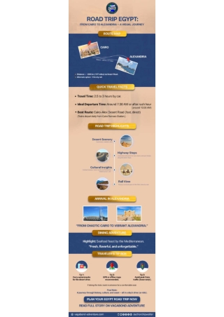 Road Trip Egypt from cairo to alexandria a visual journey