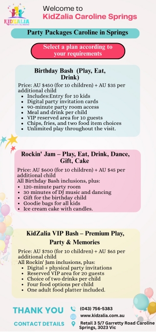 Party Packages in Caroline Springs | KidZalia |  Inforgraphics