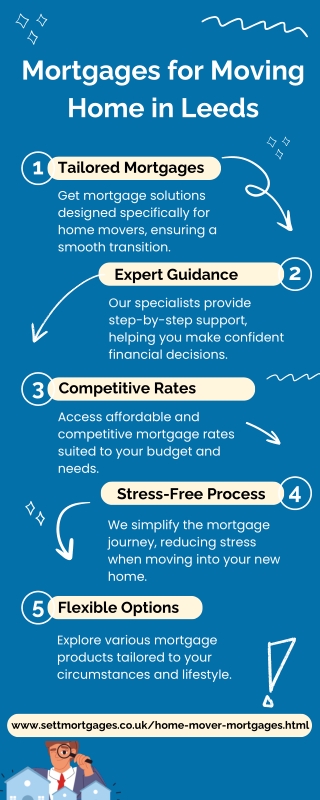 Mortgages for moving home Leeds  Home mover mortgages  Sett Mortgages