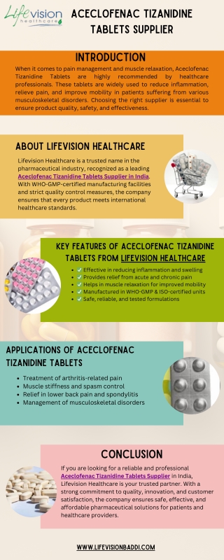 Aceclofenac Tizanidine Tablets Supplier
