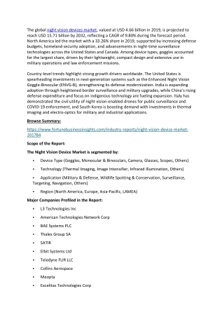 night vision devices market