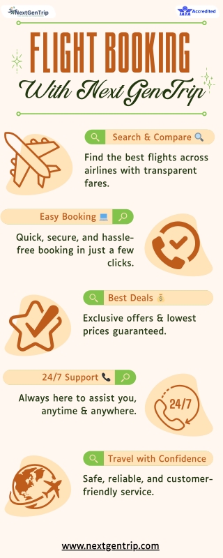 Flight Booking Infographic – Easy & Affordable Flights | NextGenTrip