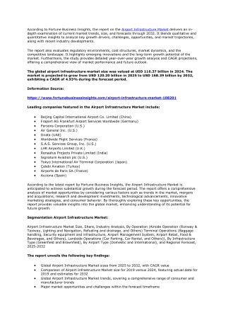 airport infrastructure market