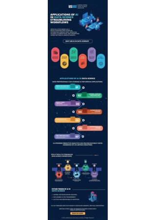 Applications of AI in Data Science Streamlining Workflows