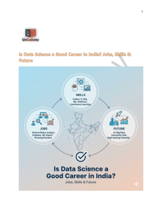 Data Science a Good Career in India. Jobs, Skills & Future.