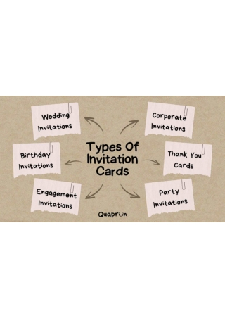 Types of Invitation Cards