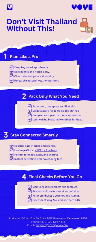 Stay Ready Anywhere with Voye Global eSIM for Thailand