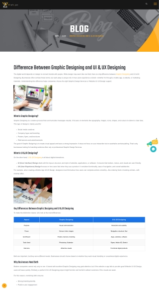 Difference Between Graphic Designing and UI & UX Designing | WishLan