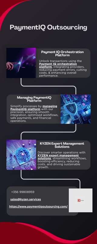 Payment IQ Orchestration Platform