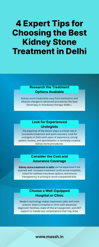 4 Expert Tips for Choosing the Best Kidney Stone Treatment in Delhi