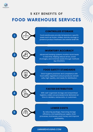5 Key Benefits of Food Warehouse Services