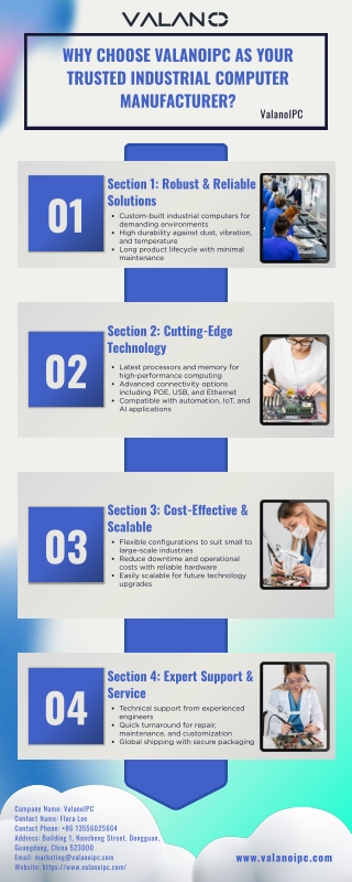 Why Choose ValanoIPC as Your Trusted Industrial Computer Manufacturer