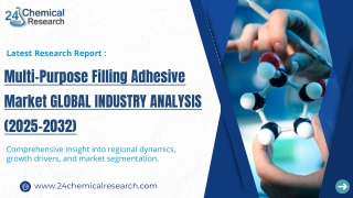 Multi-Purpose Filling Adhesive Market GLOBAL INDUSTRY ANALYSIS (2025–2032)