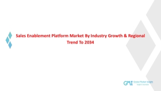 Sales Enablement Platform Market Latest trends 2025 | Recent Industry Analysis t