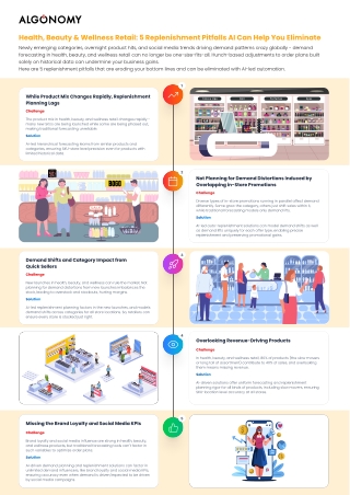 5 Replenishment Pitfalls AI Can Help You Eliminate