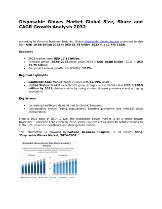 Disposable Gloves Market Trends, Innovations, and Industry Developments 2032