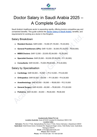 Doctor Salary in Saudi Arabia 2025 – A Complete Guide
