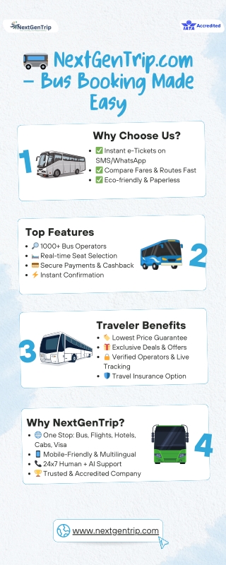 Bus Booking Site in India | Easy Online Bus Ticket Booking – NextGenTrip.com