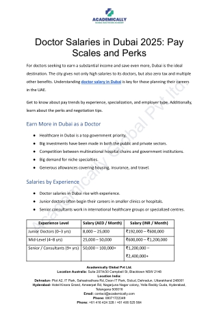 Doctor Salaries in Dubai 2025_ Pay Scales and Perks