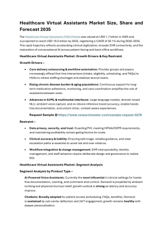 Healthcare Virtual Assistants Market Size