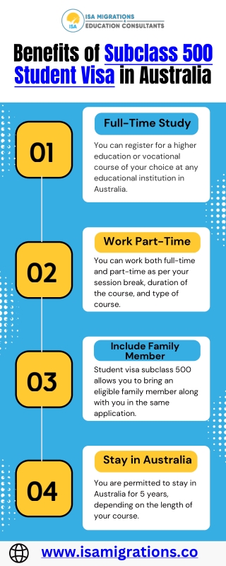 Benefits of Subclass 500 Student Visa in Australia