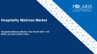 Hospitality Mattress Market