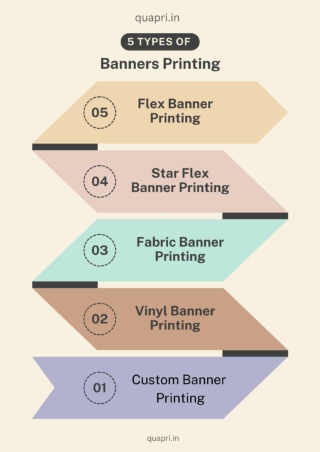 5 Types of Banners Printing